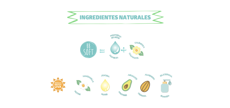 Moonland ingredientes